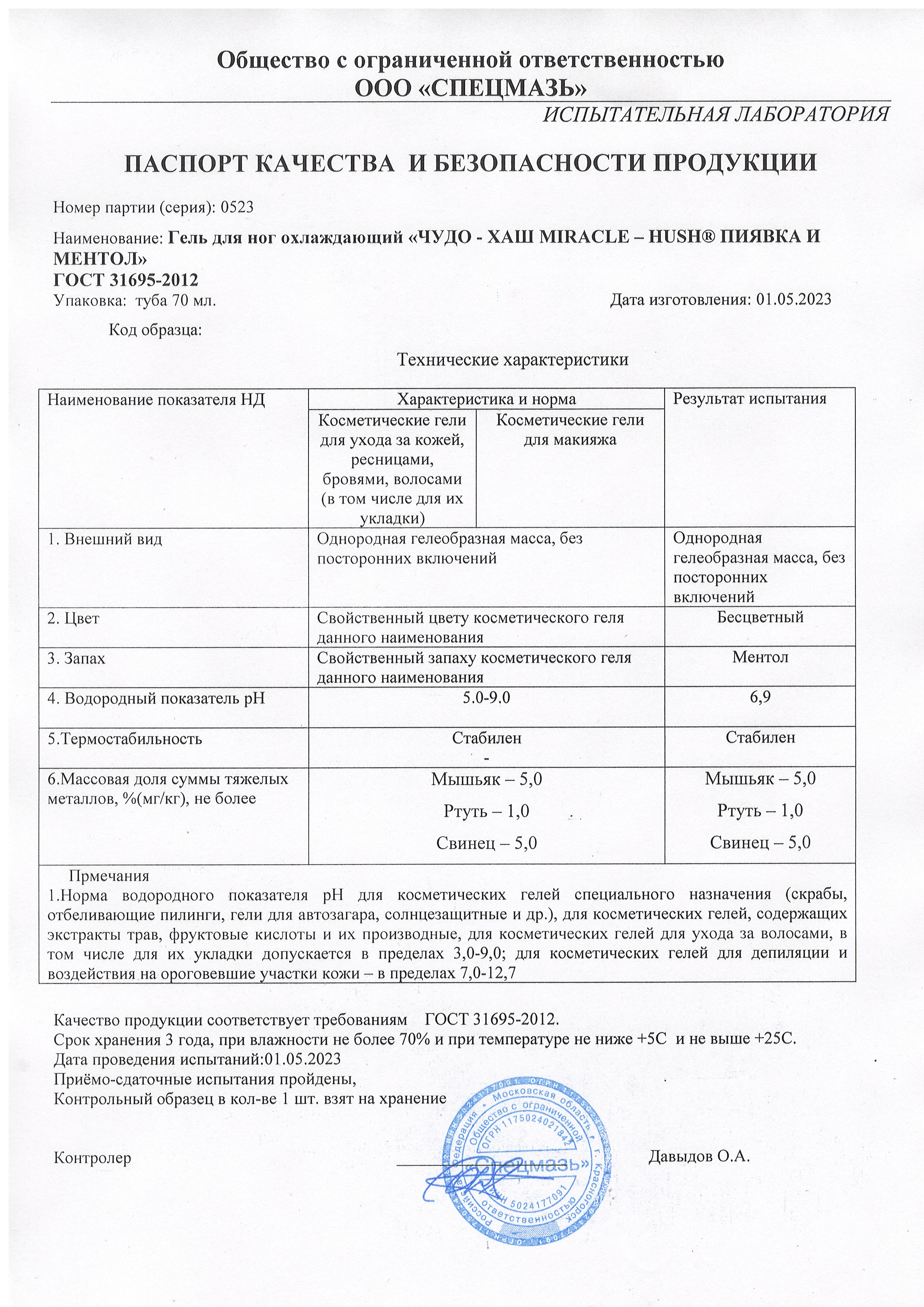 Паспорт №052023